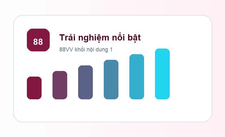 88VV trải nghiệm nổi bật