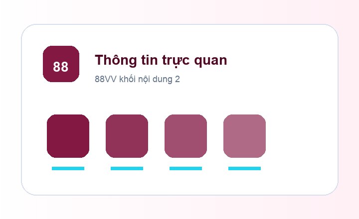 88VV thông tin trực quan