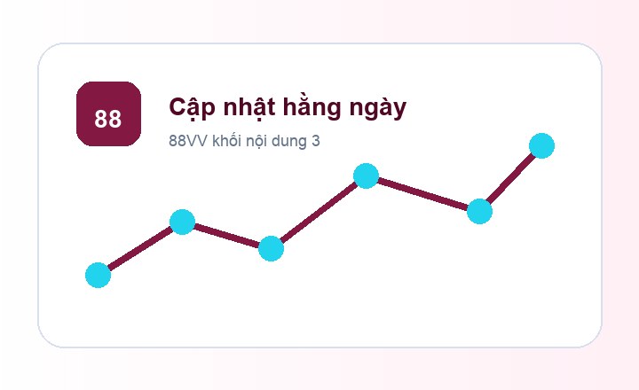 88VV cập nhật hằng ngày