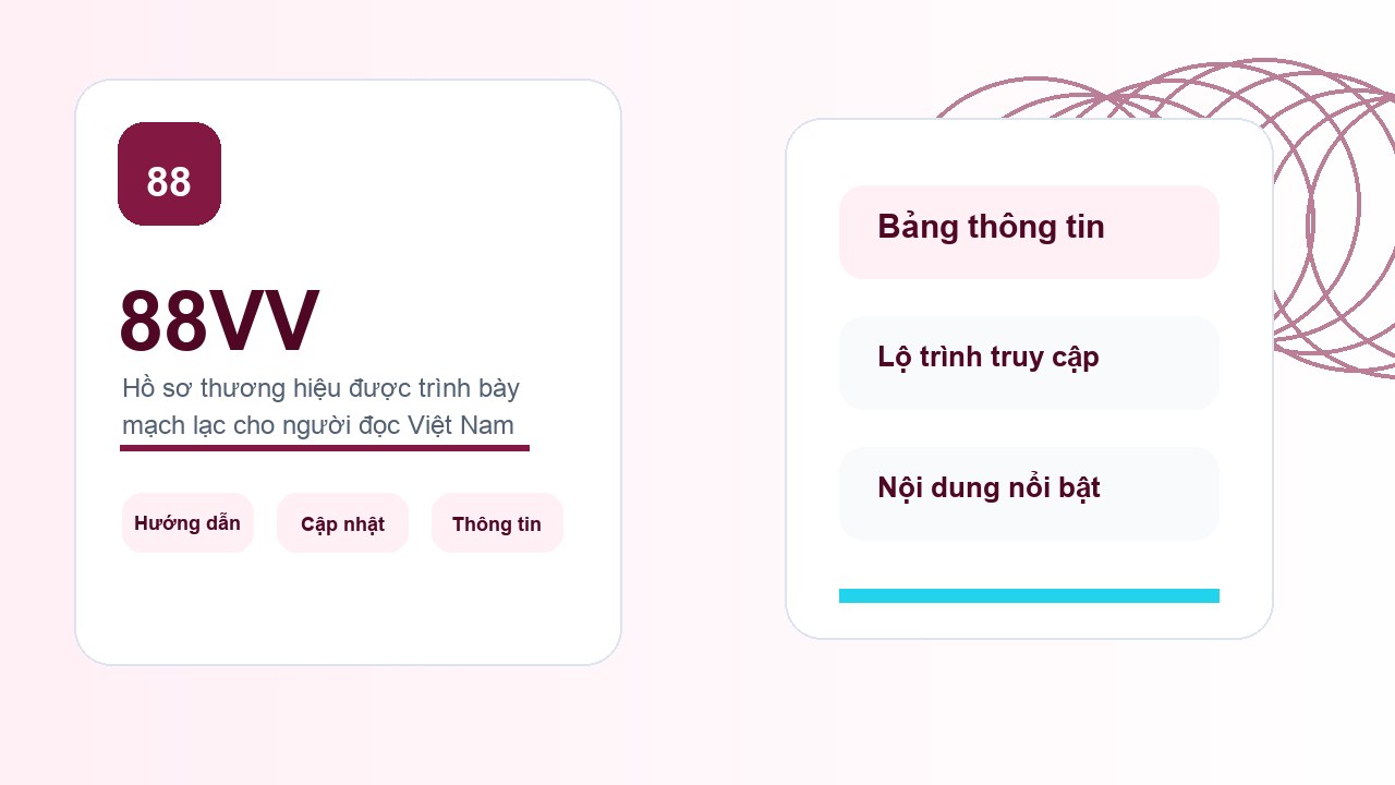 88VV hình ảnh thương hiệu